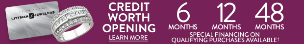 Credit Worth Opening Learn More 6 Months 12 Months 48 Months Special Financing On Qualifying Purchases Available†